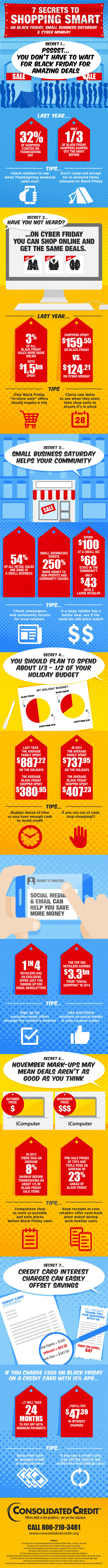Learn seven secrets to shopping smart on Black Friday