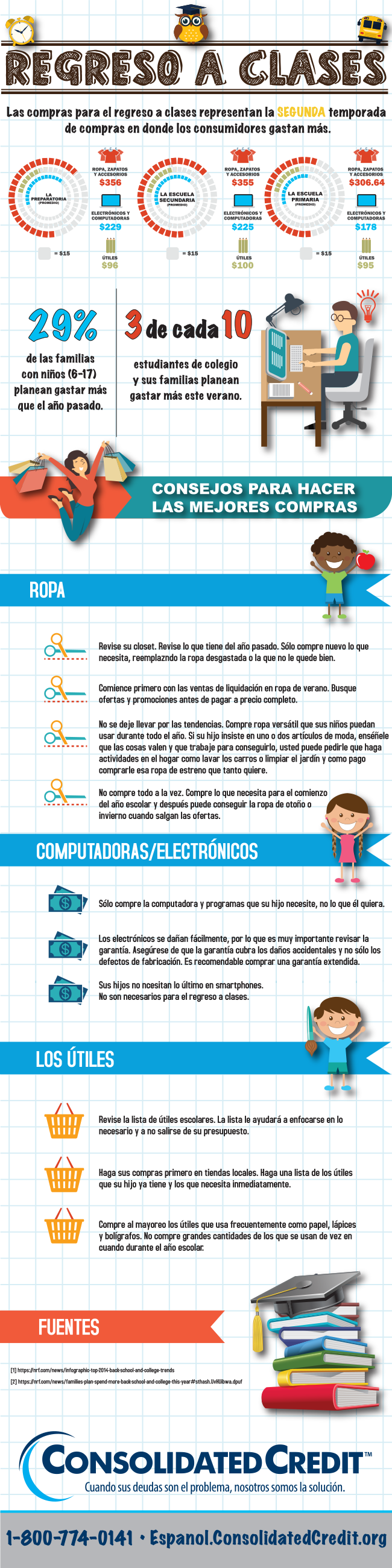 ESP-infografía-regreso-a-clases