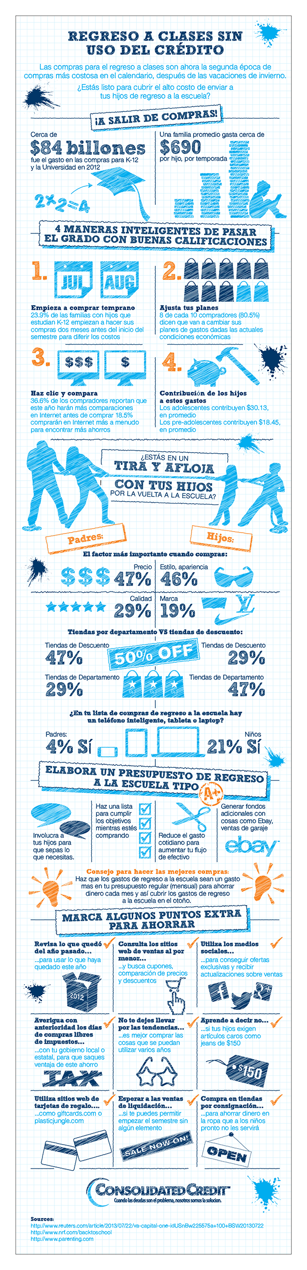 back-to-school_spanish-inforgraphic.png