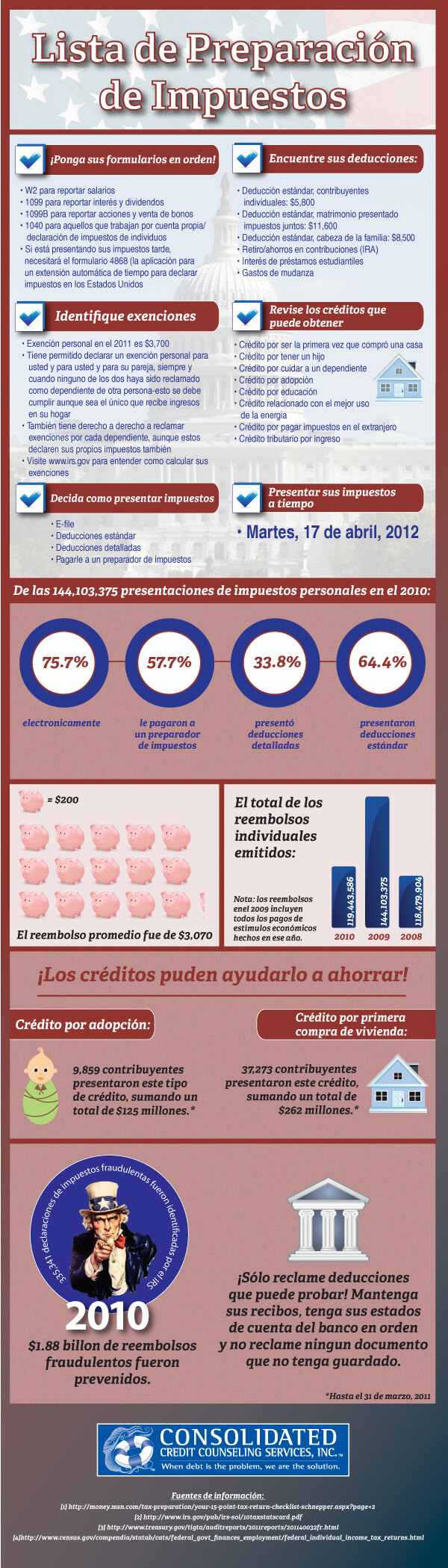 Prepárese para presentar sus impuestos personales del 2011