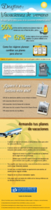 Infografía sobre consejos para viajar en las vacaciones de verano gastando menos
