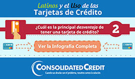 Infografía: Latinos y el Uso de las Tarjetas de Crédito