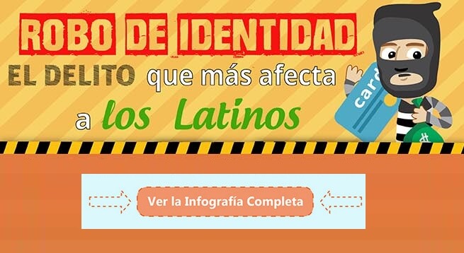 Infografía: Los Latinos y el Robo de Identidad