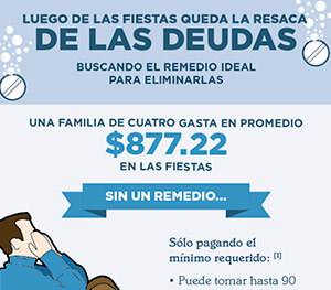 Infografía: Luego De Las Fiestas Queda La Resaca De Las Deudas