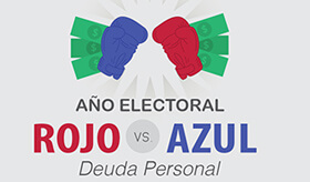 Investigación de la semana: Todos Unidos en Deudas