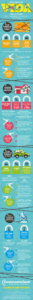 infografia una vida sin deudas