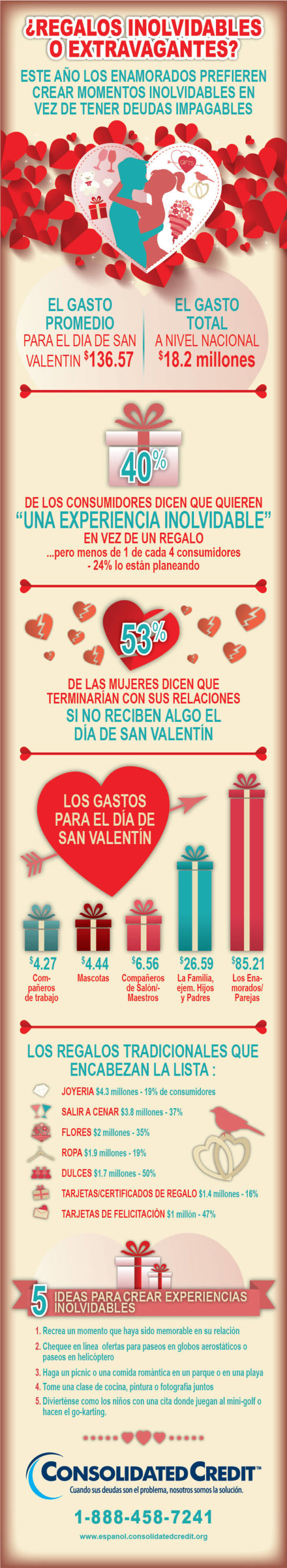 Este Día de San Valentín, ¿Prefiere Tener Una Experiencia Inolvidable O Un Regalo Extravagante?