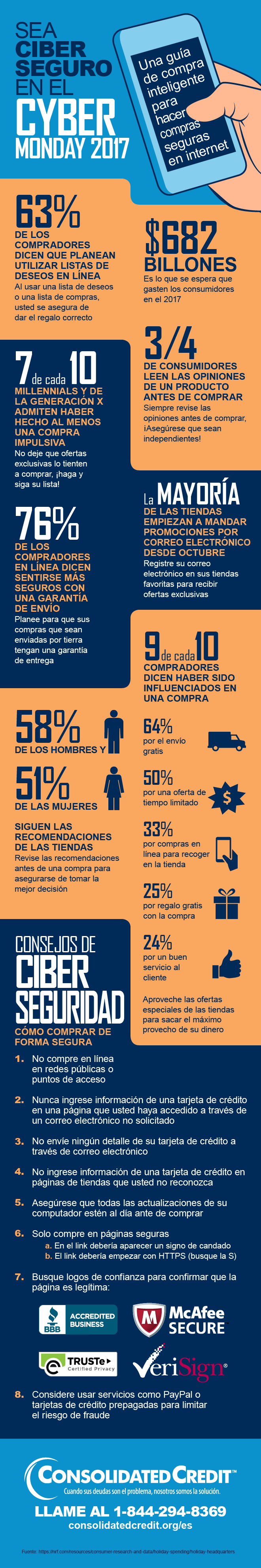 Consejos de seguridad - Cyber Monday