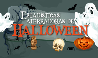 banner de infografía de halloween 2018