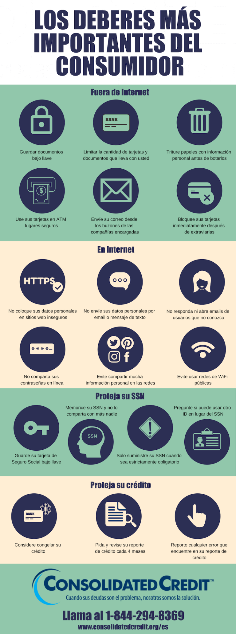 Deberes Consumidor CCCS org