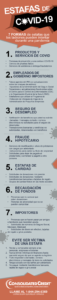 Estas estafas se aprovechan de la ansiedad de las personas, así como de su deseo de ayudar a otros durante esta crisis.
