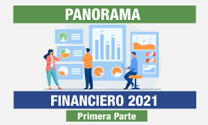 Encuesta: Panorama Financiero del 2021 (primera parte)