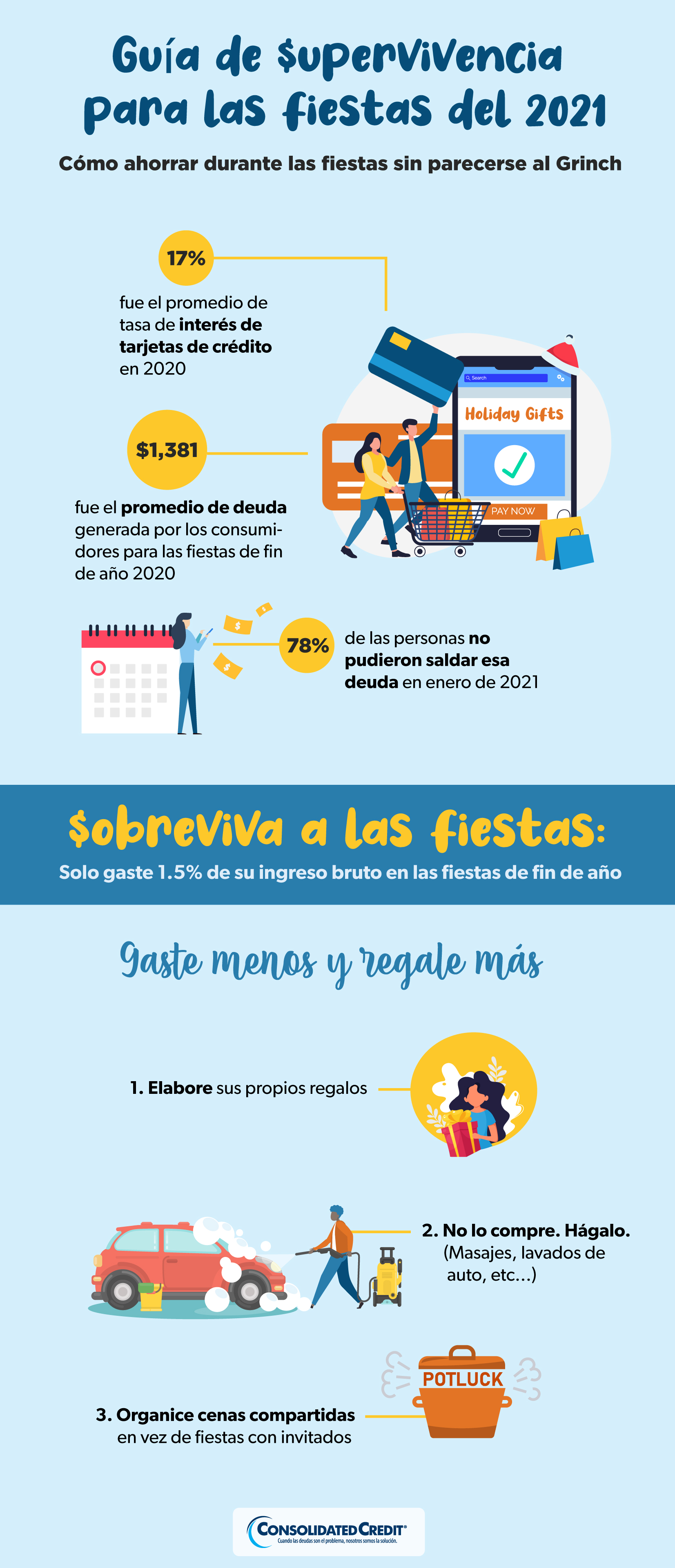 Consolidated Credit llevará a cabo un webinar gratuito sobre el presupuesto para las fiestas para ayudarle a controlar los gastos.