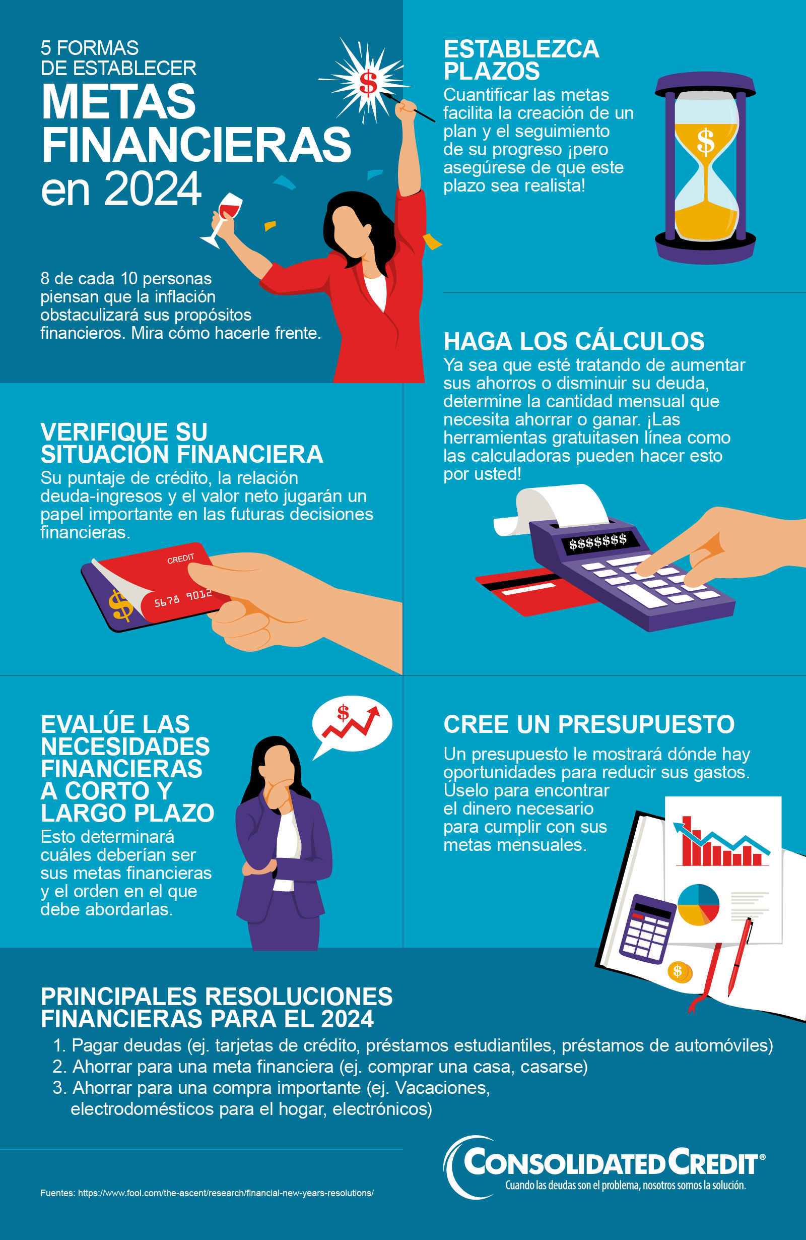 metas financieras 2024