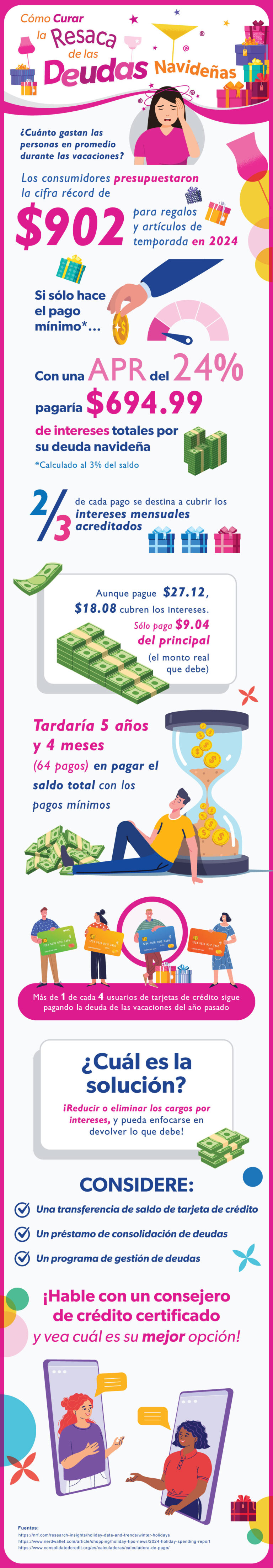 Resaca de las deudas navideñas