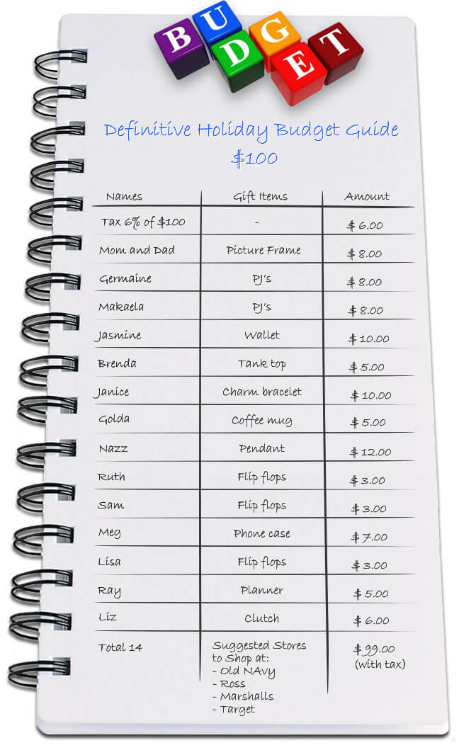 An example of how to help kids budget for holiday gifts