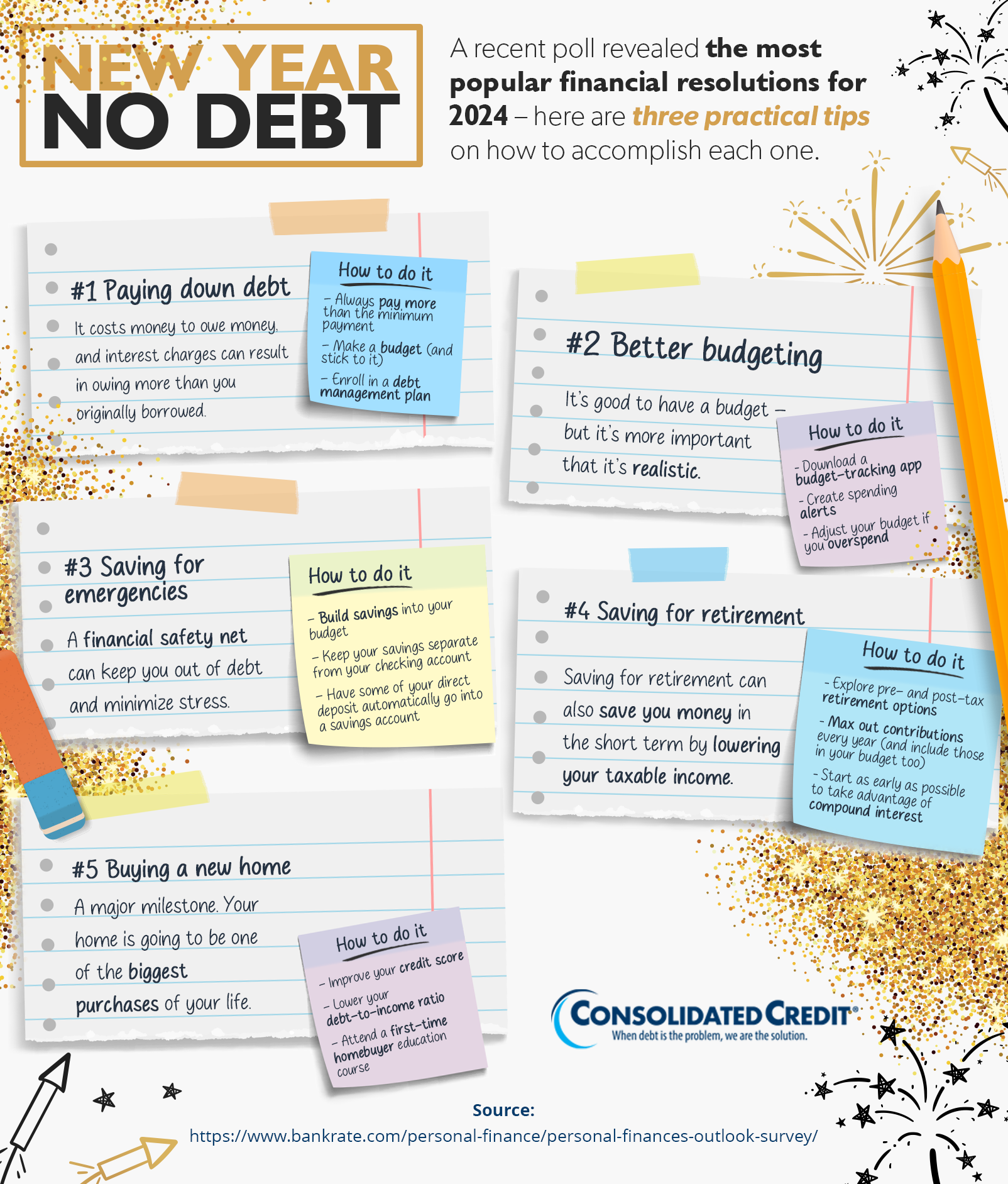 Colorful infographic depicting the top five financial resolutions for 2024