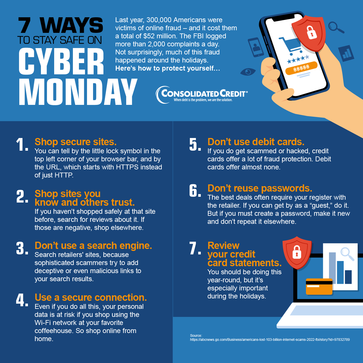 Cyber Monday 2023 Infographic