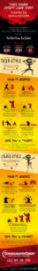 Graphic displaying how to reduce high interest credit card debt