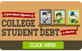 Goes to page displaying info graphic on college student debt