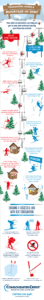 Graphic displaying how to traverse down a mountain of debt with consolidation