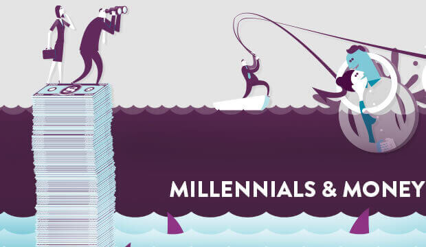 Goes to page displaying info graphic on how millennials view money