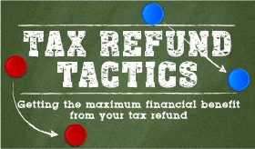 Goes to page displaying info graphic on tax refund tactics