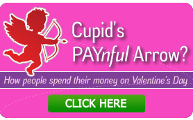 Goes to page displaying info graphic on how people spend money on Valentine's Day