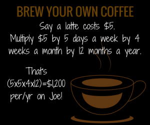 The cost of specialty coffee each day adds up to $1,200 annually