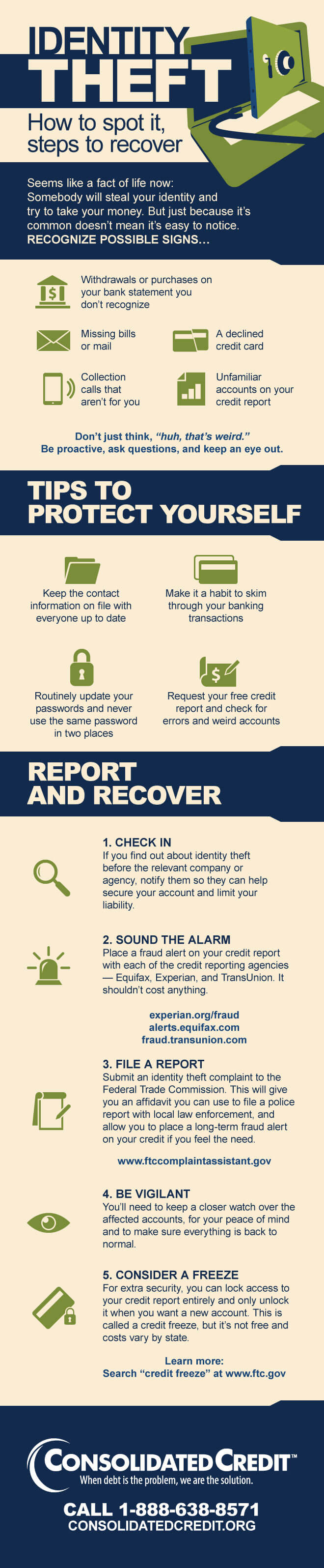 Use Consolidated Credit's identity theft protection infographic to guard against ID theft and credit fraud