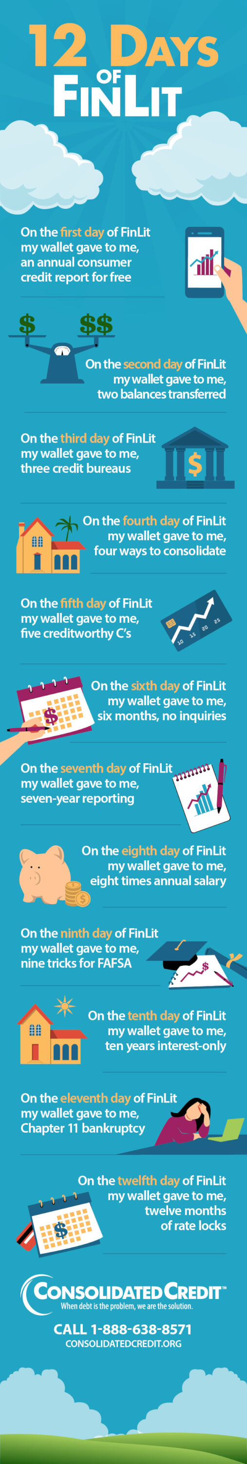 12 Days of FinLit Infogrpahic