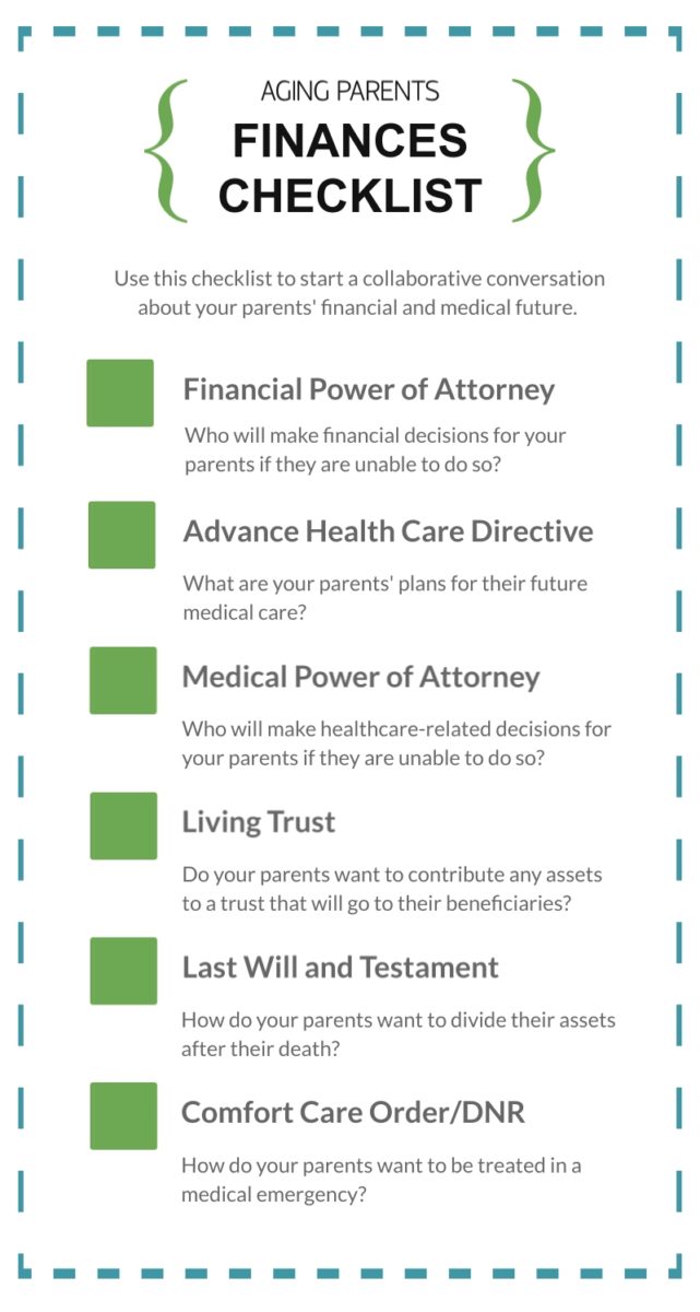 aging parents finances checklist sample infographic