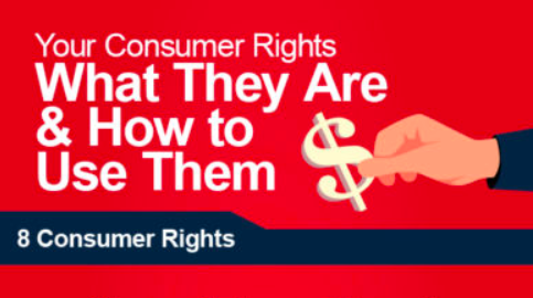 Your Consumer Rights: What They Are & How to Use Them