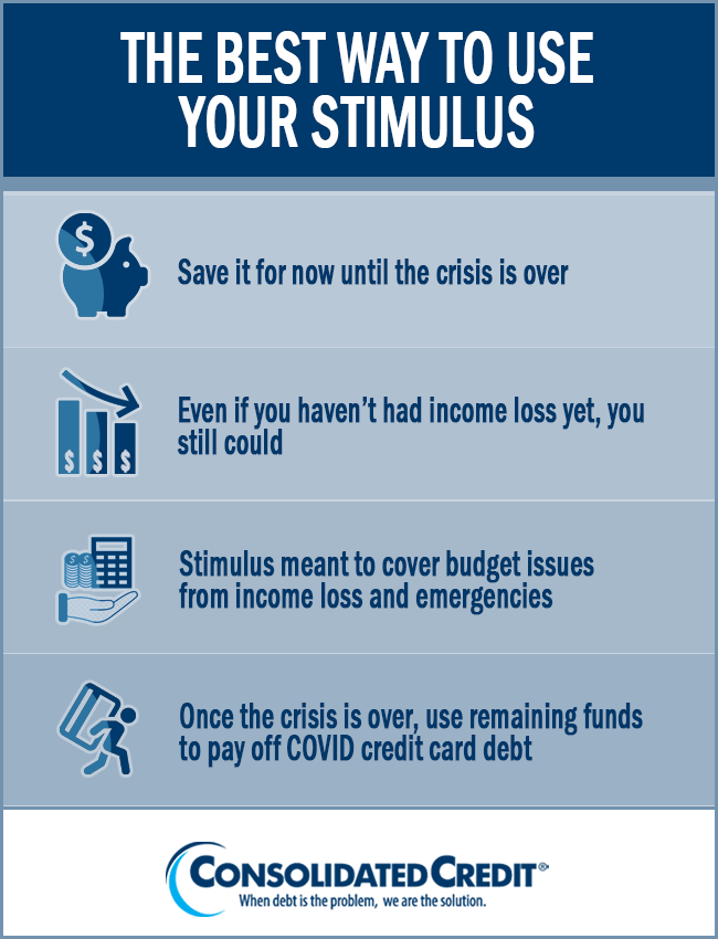 What’s the Best Way to Use Your Stimulus Check? Consolidated Credit