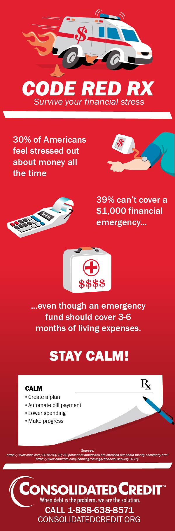 financial stress; code red rx surviving financial stress webinar infographic