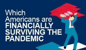 Consolidated Credit Survey Reveals Which Americans are Financially Surviving the Pandemic