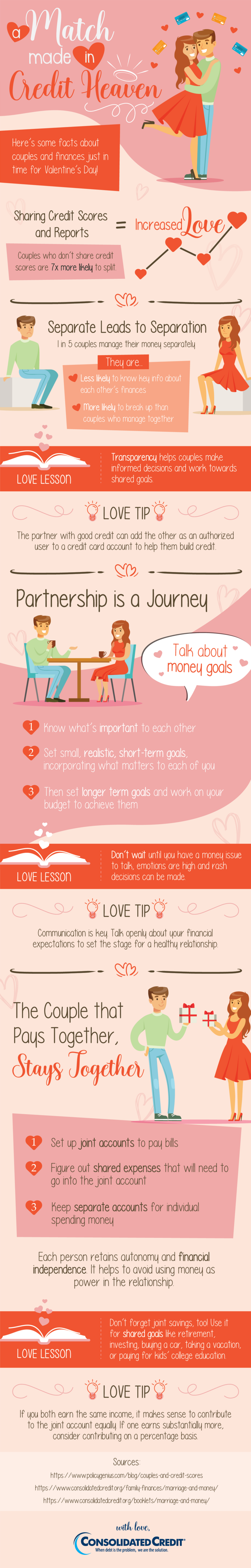 Consolidated Credit's Valentine's Day infographic offers key love lessons