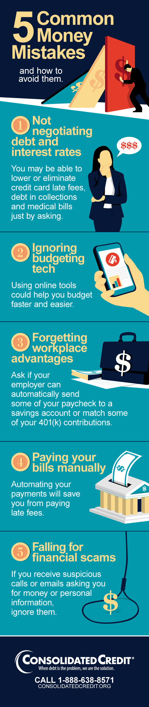 Consolidated Credit's infographic showing five common money mistaktes