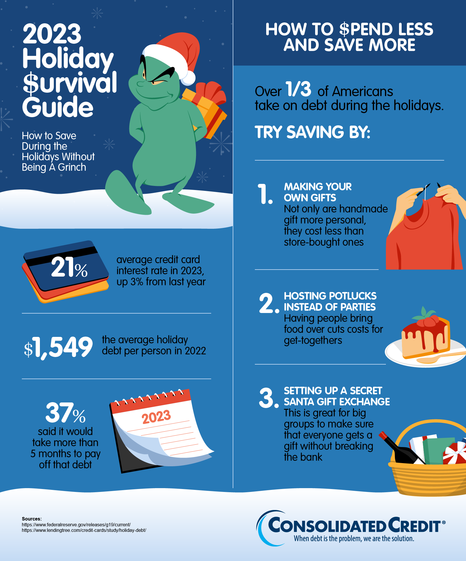 Infographic of holiday spending statistics and savings tips