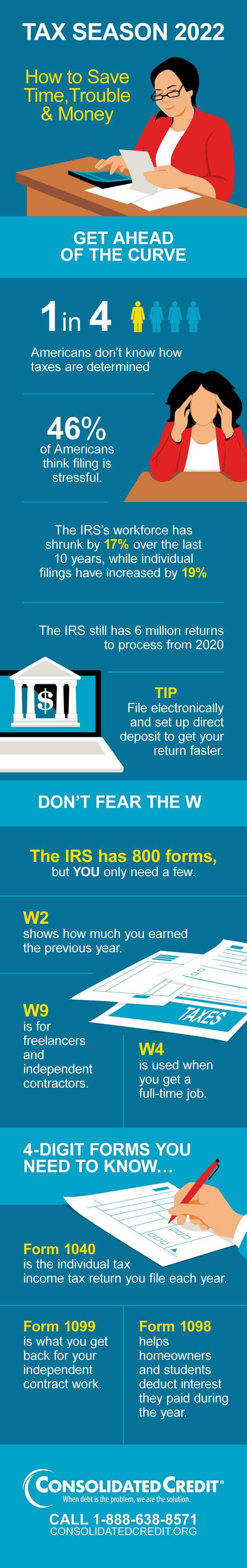 Tax Season 2022: How to save time, trouble and money infographic