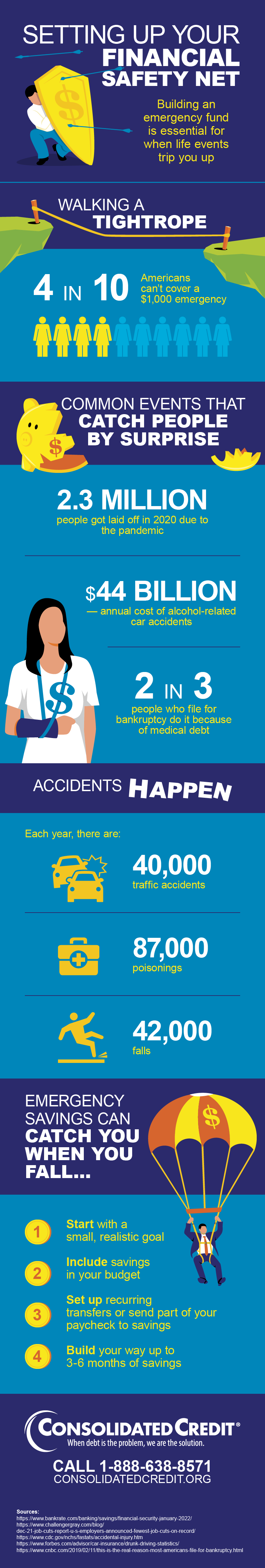 This infographic details how to set up a financial safety net and why it's important